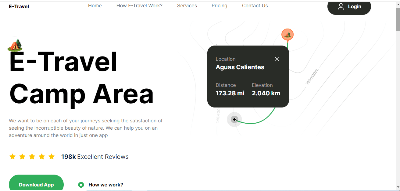 E-Travel-Apps